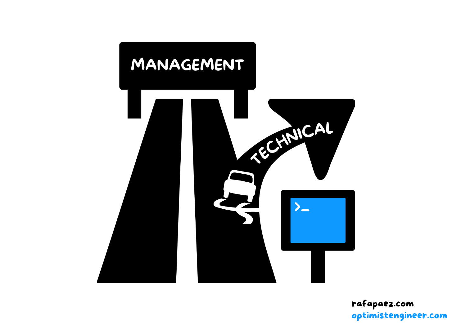 From Management Track to Technical Track