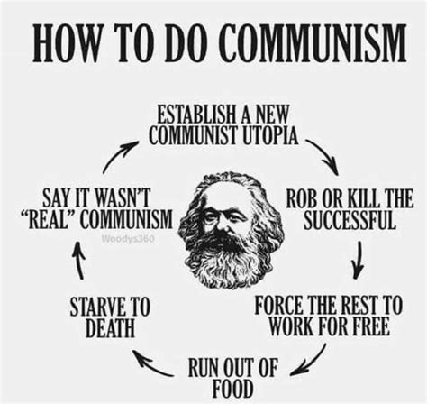 What Exactly Is Wrong With Communism? | Page 3 | Hip Forums