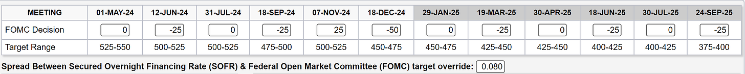 Data as of last market close.