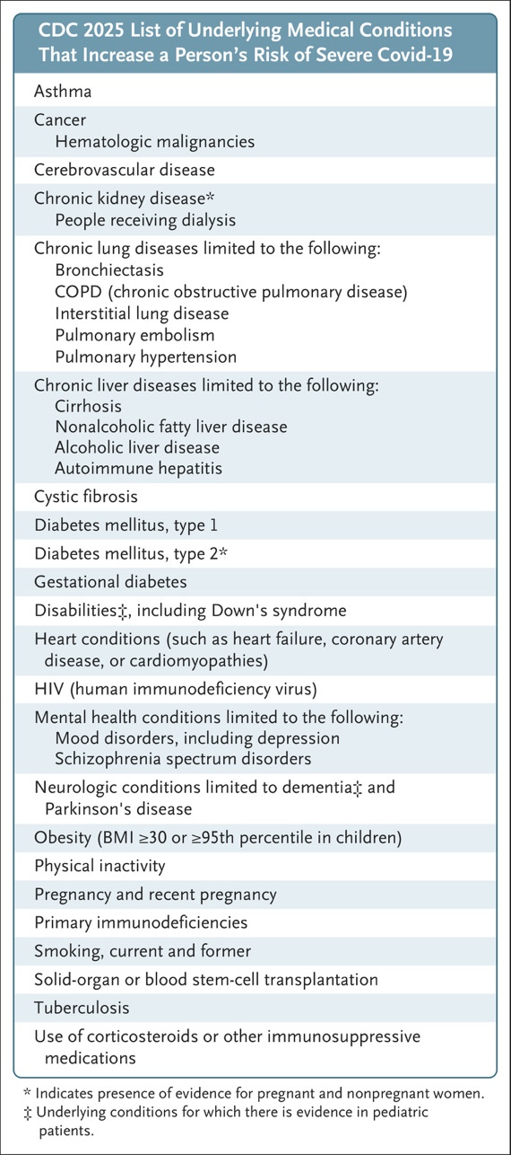 A screenshot of a medical report

Description automatically generated