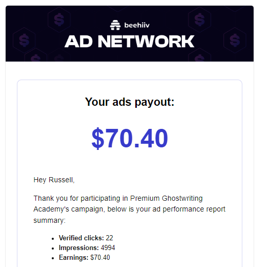 ad with $70.40 payout