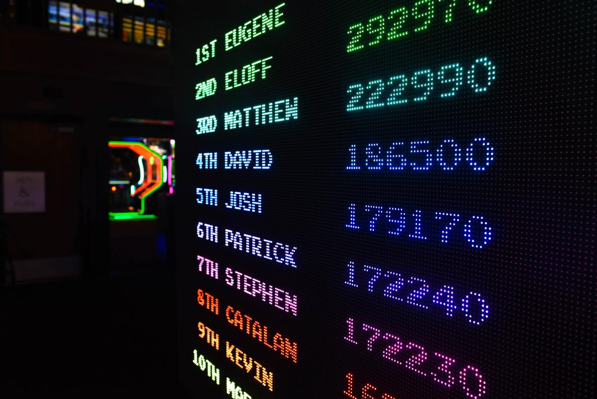 Gamification in the workplace: supercharging the employee experience to  drive productivity (part 2: Killers) | Boxfusion