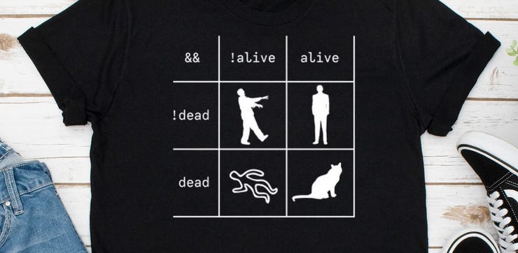 https://medium.com/@tsecretdeveloper/the-most-hilarious-programmer-t-shirts-34b45ff28a4e