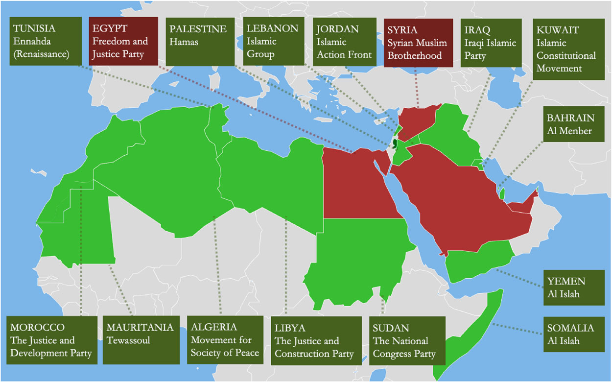 Le varie branche dei Fratelli Musulmani nel mondo arabo