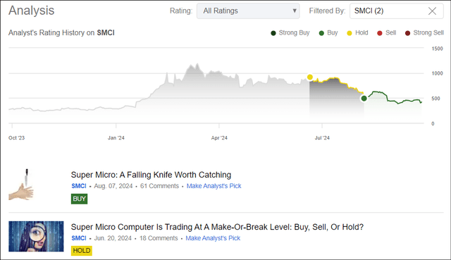 SeekingAlpha