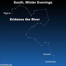 See Eridanus the River in the January sky