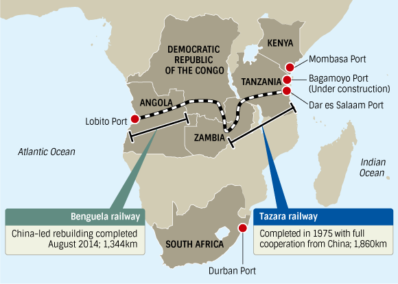 Lobito Corridor set to become the world's most important critical ...