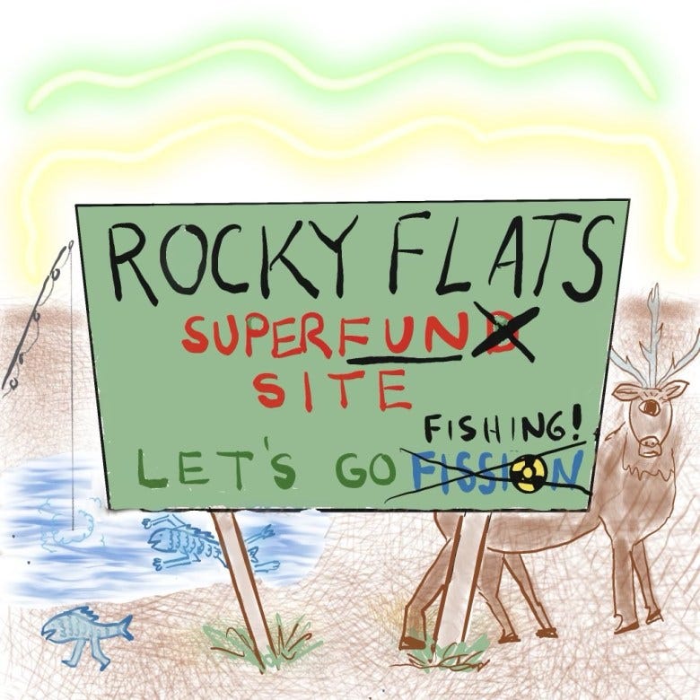 A cartoon of the Rocky Flats National Wildlife Refuge