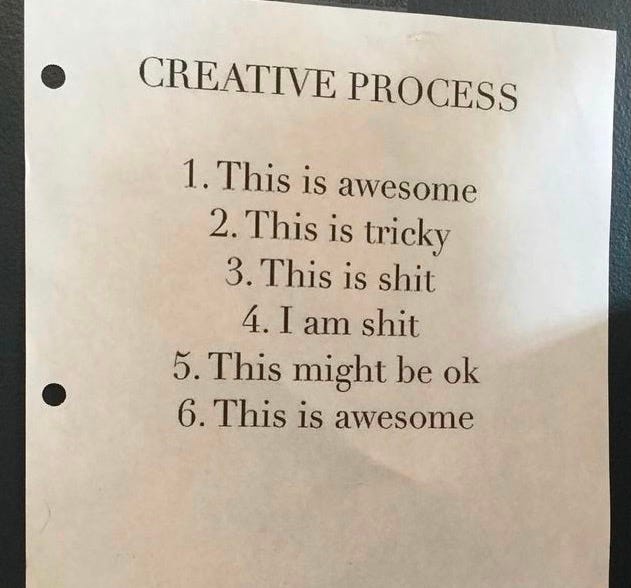 Paper that says: Creative Process. 1. This is awesome. 2. This is tricky. 3 This is shit. 4. I am shit. 5. This might be okay. 6. This is awesome.