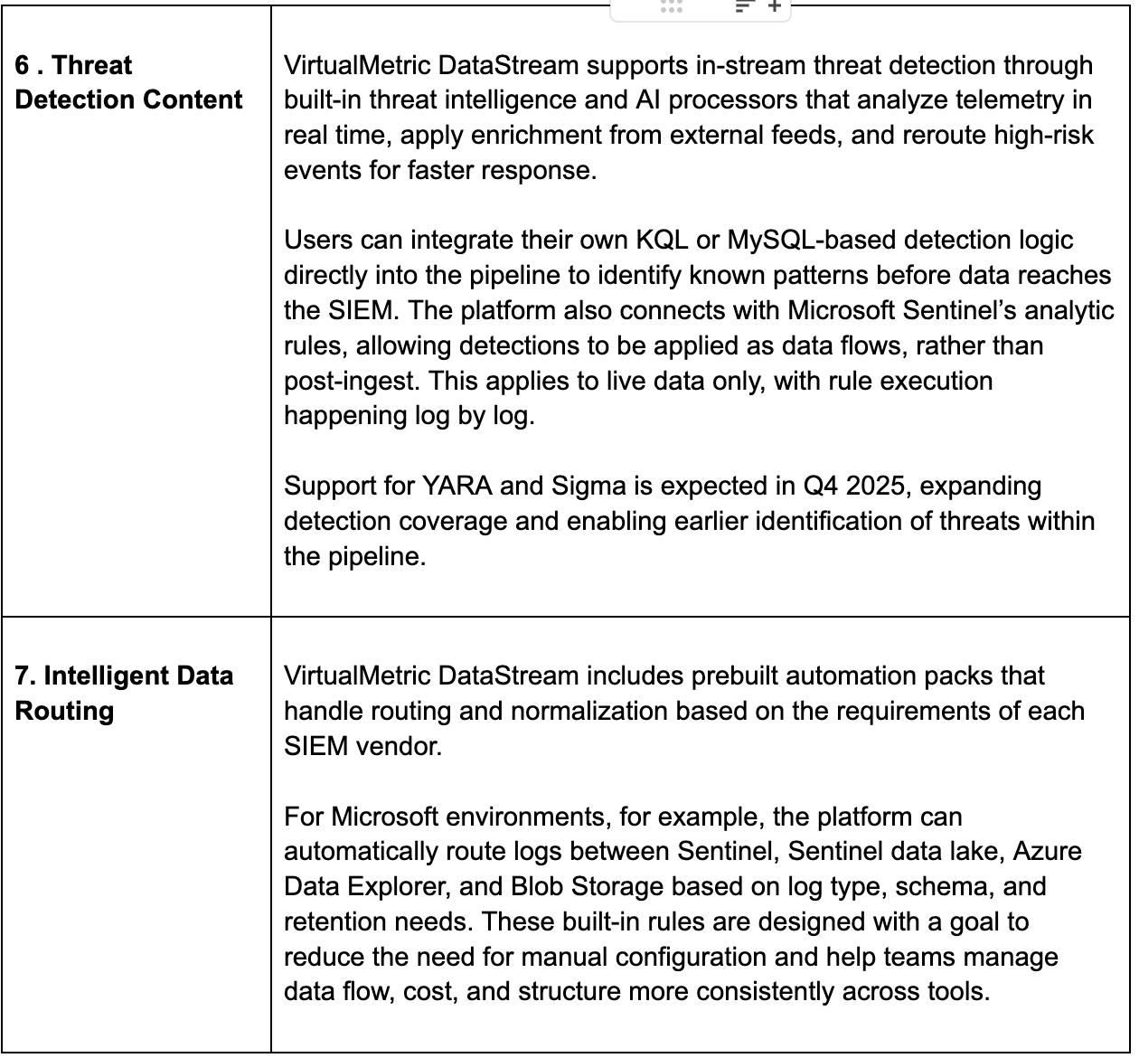 VirtualMetric Pipeline Capabilities 4