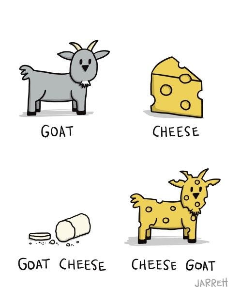 There is a picture of a goat, a picture of cheese, a picture of goat cheese, and a picture of a cheese goat!