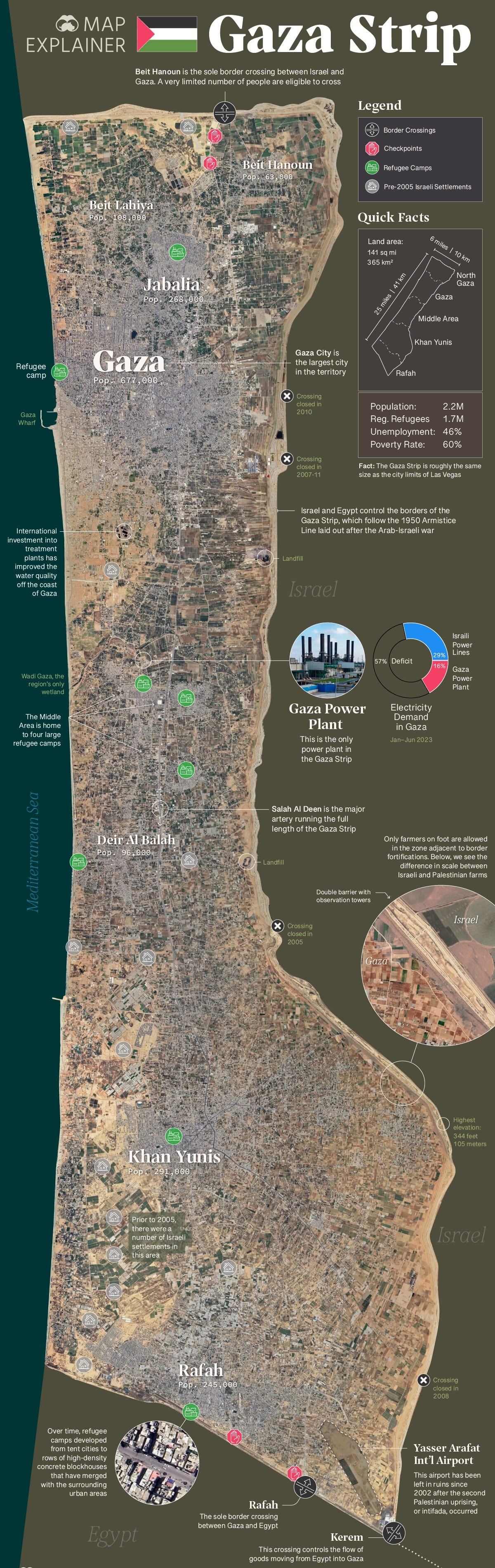 Gaza Strip map infographic