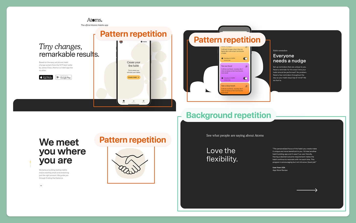 Atoms use repetition in their website design