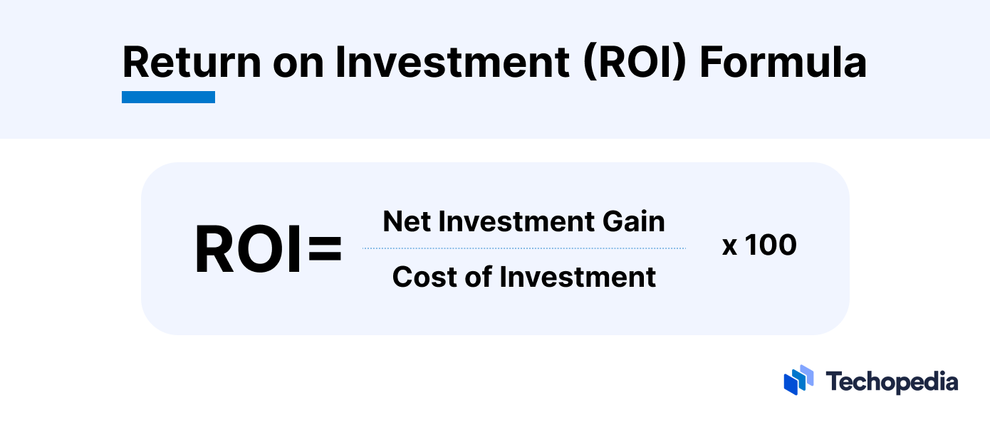 What is ROI? Definition, How to Calculate and Interpret, Limitations