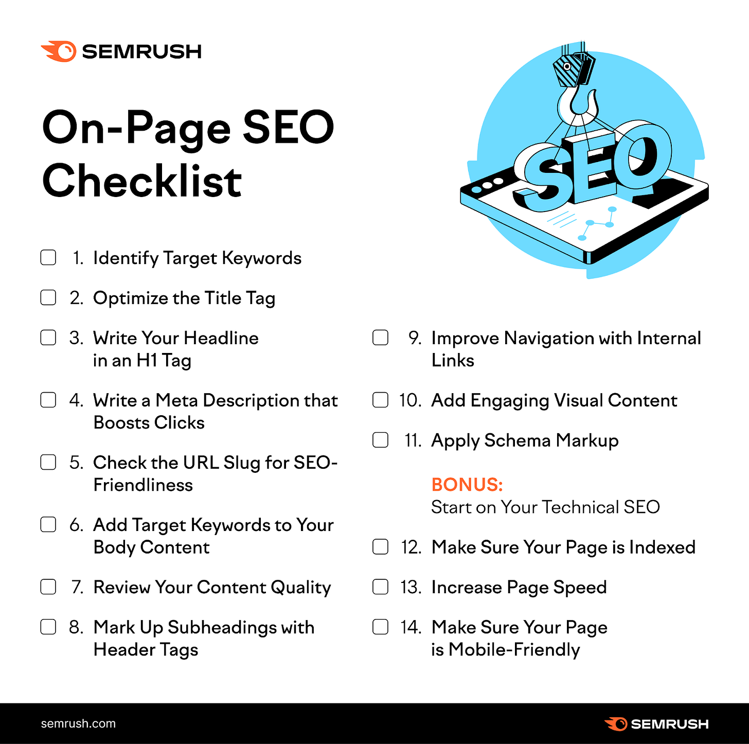 on-page SEO checklist lists the numbered steps