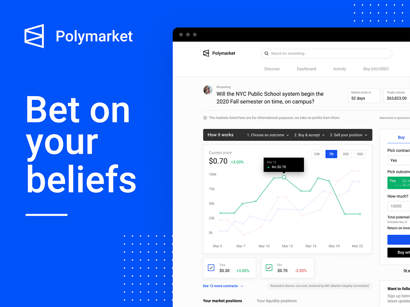 Polymarket Relayer Community Announcement | by Polymarket | Medium