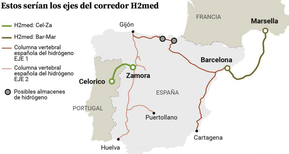 Corredor H2Med: qué es, cuándo estará en funcionamiento y por qué será tan  importante para Europa | Actualidad | Cadena SER