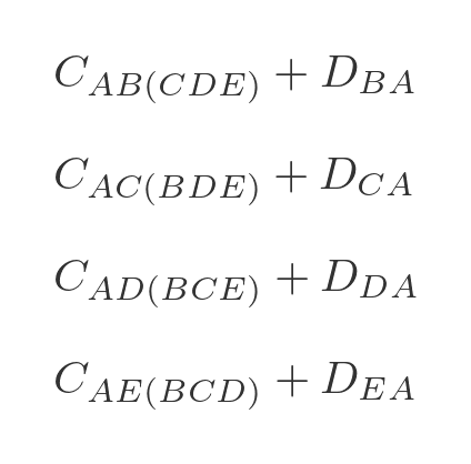 Cost example