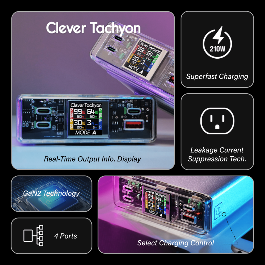 Introducing Clever Tachyon: The Ultimate Fast Charger for Multiple Devices