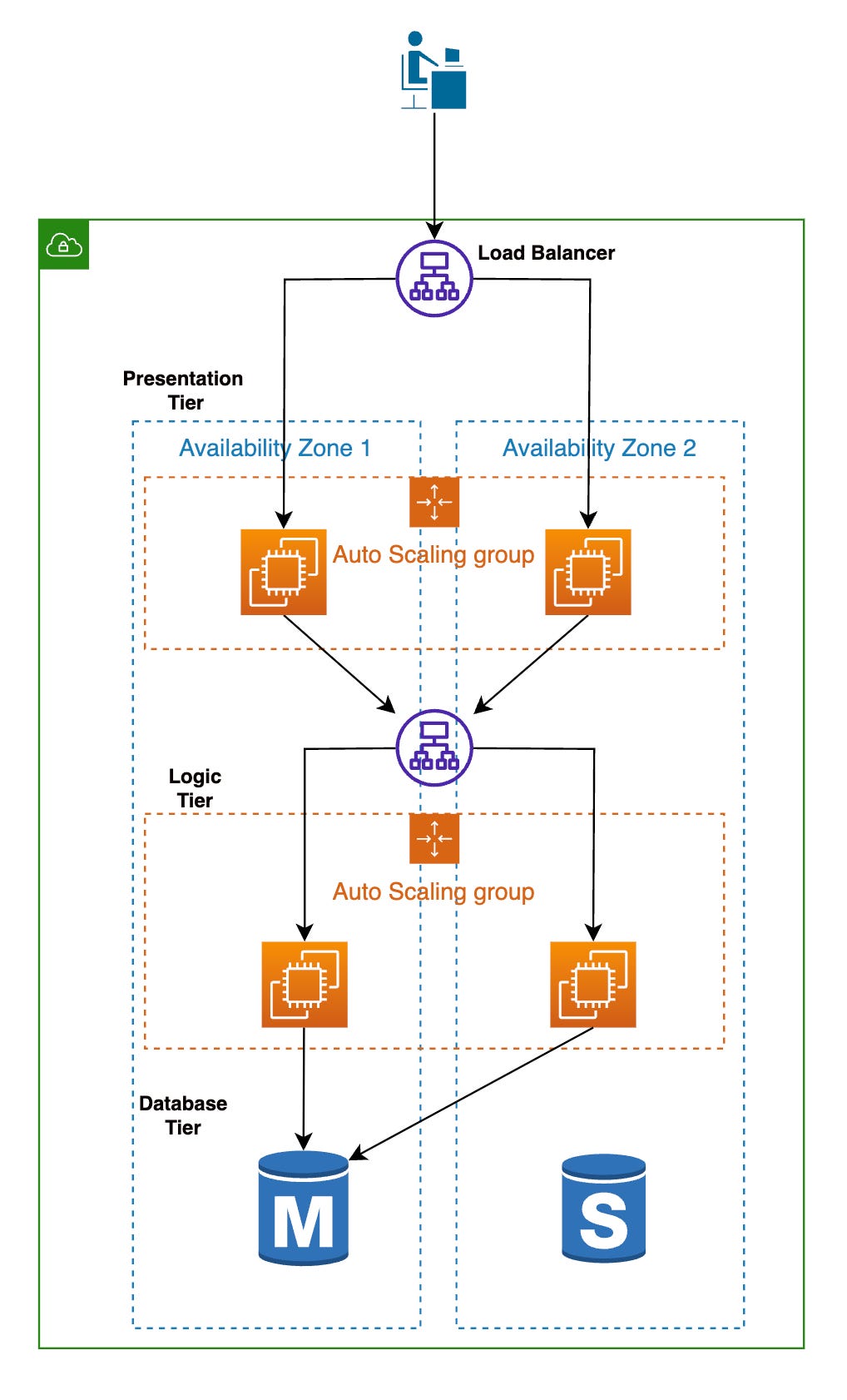 https%3A%2F%2Fsubstack-post-media.s3.amazonaws.com%2Fpublic%2Fimages%2F6f739c67-e79c-4995-b58d-71d695cccd47_1018x1682