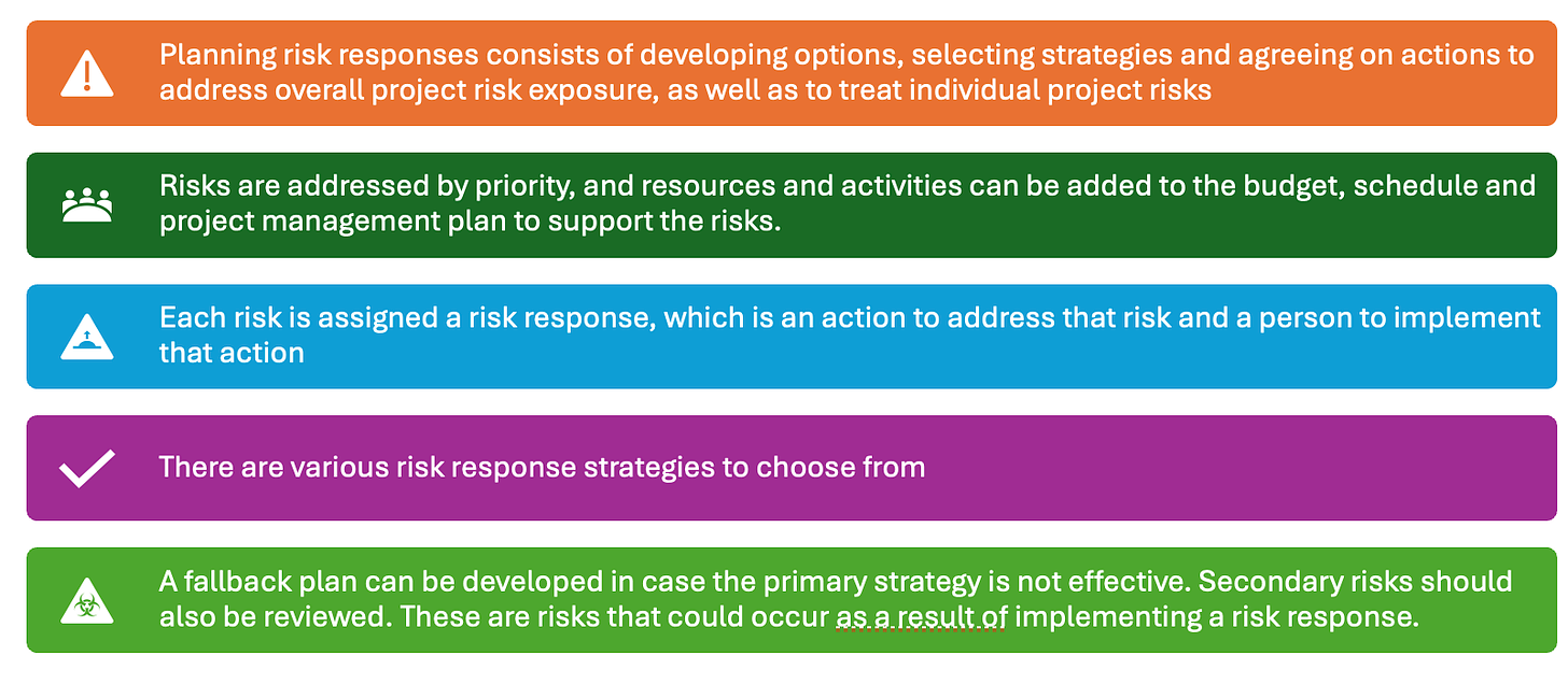 The image provides the following key points about planning risk responses:

1. Planning risk responses consists of developing options, selecting strategies, and agreeing on actions to address overall project risk exposure, as well as to treat individual project risks.

2. Risks are addressed by priority, and resources and activities can be added to the budget, schedule, and project management plan to support the risks.

3. Each risk is assigned a risk response, which is an action to address that risk and a person to implement that action.

4. There are various risk response strategies to choose from.

5. A fallback plan can be developed in case the primary strategy is not effective. Secondary risks should also be reviewed, as they could occur as a result of implementing a risk response.