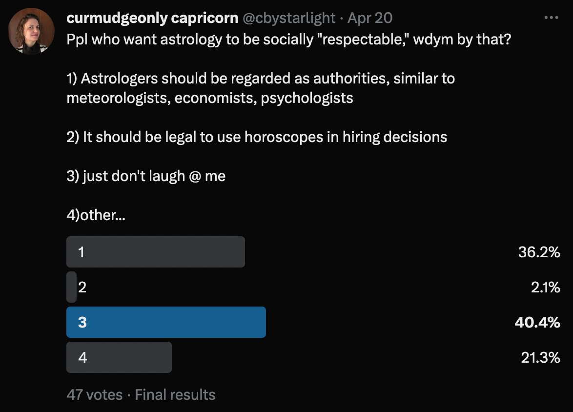 1: astrologers should be regarded as authorities, like meteorologists, economists, psychologists, etc. 36.2%. 2: It should be legal to use horoscopes in hiring decisions. 2.1%. 3: Just don't laugh at me. 40.4%. 4: Other. 21.3%
