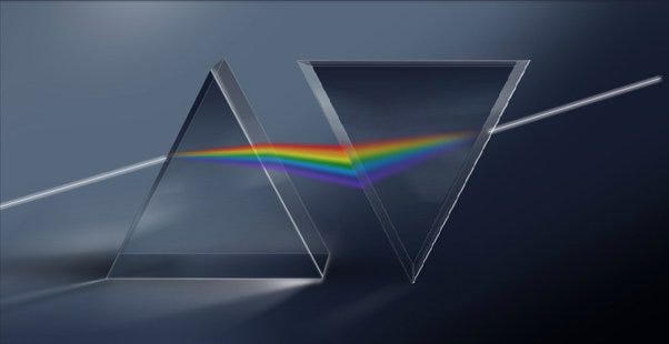 If we keep an inverted prism in front of the seven colours, does it turn  into a white light? How and why does it turn into a white light? - Quora