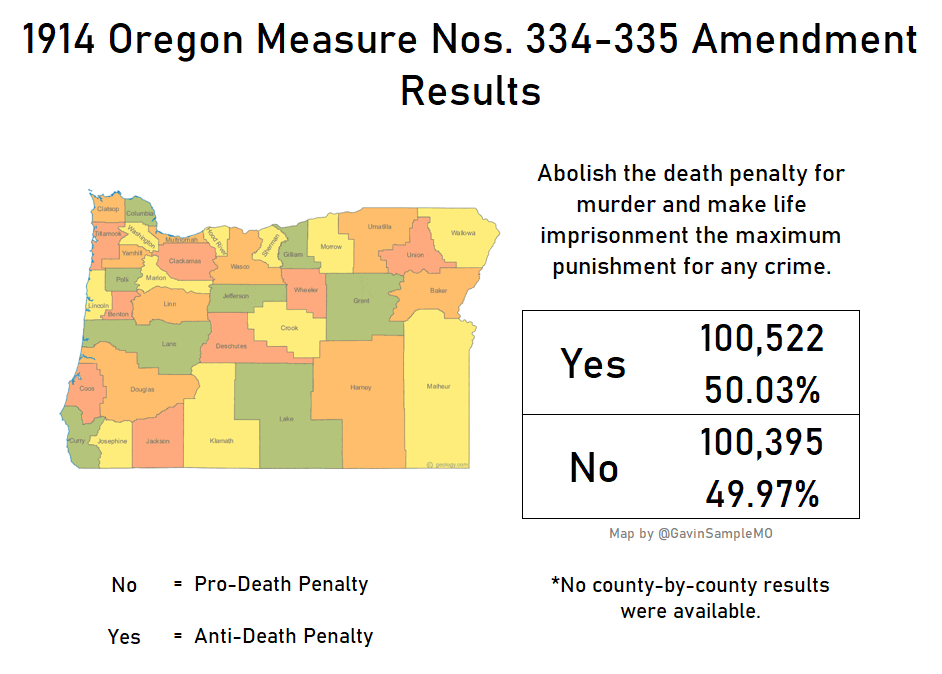 1914 oregon death penalty gavin sample