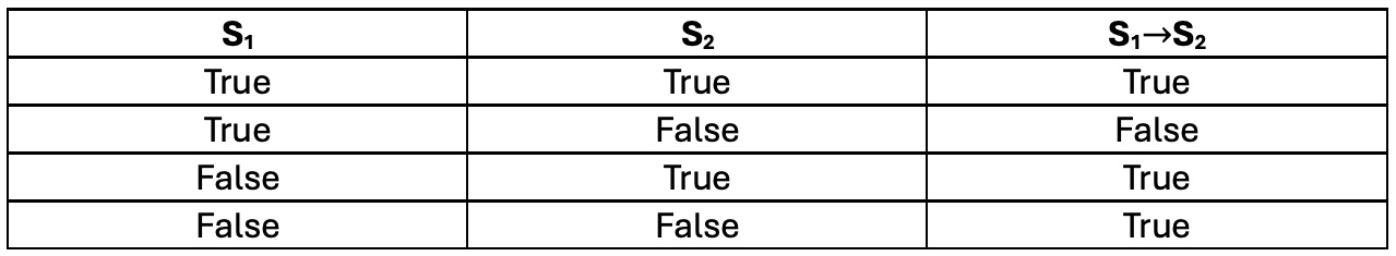 A table with black text

Description automatically generated