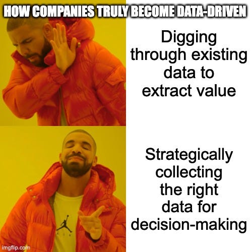 Drake Hotline Bling Meme | HOW COMPANIES TRULY BECOME DATA-DRIVEN; Digging through existing data to extract value; Strategically collecting the right data for decision-making | image tagged in memes,drake hotline bling | made w/ Imgflip meme maker