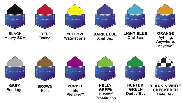 Código de Pañuelos o Handkerchief code - @TheQueerGuru