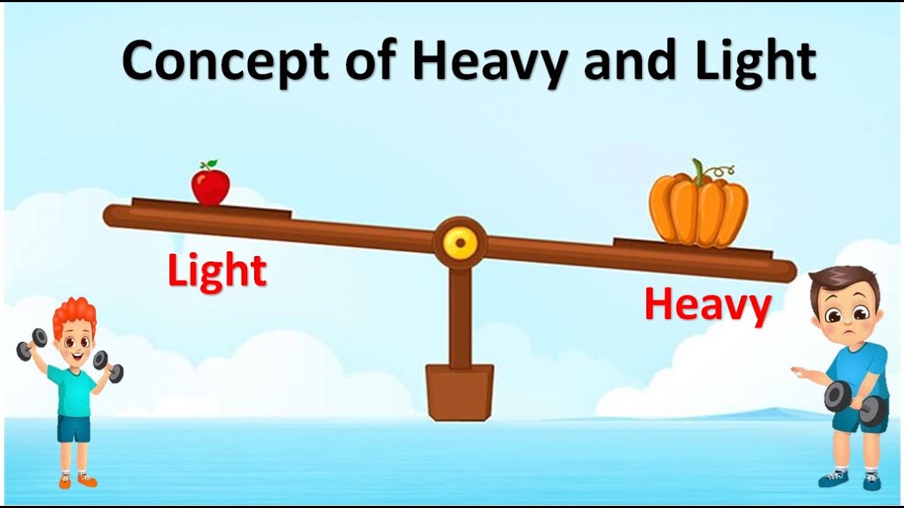 concept of heavy and light for kids |#heavy |#lightobjects - YouTube