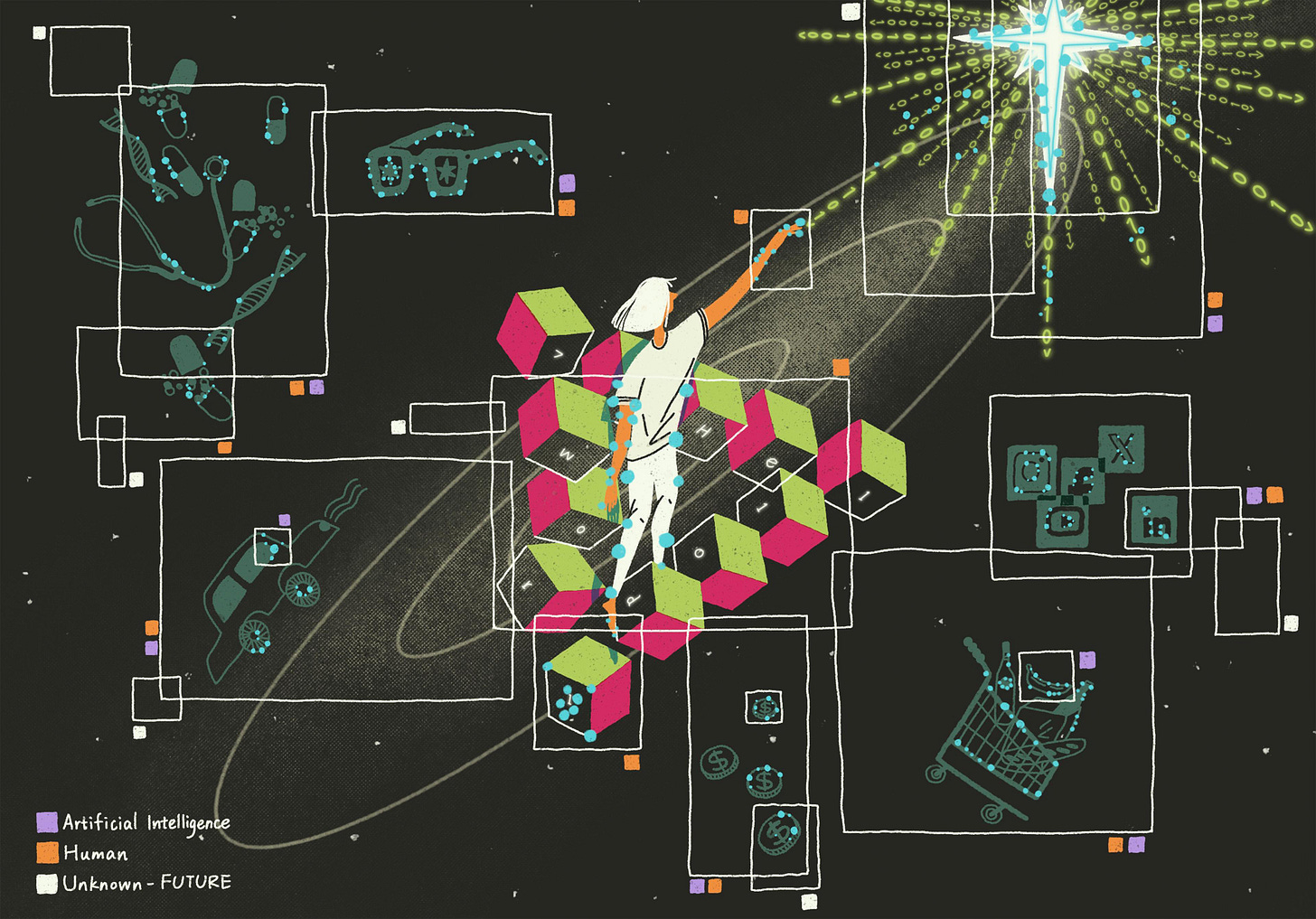 The painting shows a person standing on a staircase made of green and pink cubes, symbolising a Penrose staircase, in a cosmic environment. The person is reaching towards a glowing cross-shaped structure emitting binary code, representing AI's reach into the future. Surrounding the figure are outlined boxes showing various elements, such as glasses, medical tools, a self-driving car, and financial symbols, interconnected by white lines. The background is dark with star-like dots and features colour-coded boxes which mark different elements as relating to AI, human involvement, a combination of both, or an area uncharted by AI and humans. The painting shows a person standing on a staircase made of green and pink cubes, symbolising a Penrose staircase, in a cosmic environment. The person is reaching towards a glowing cross-shaped structure emitting binary code, representing AI's reach into the future. Surrounding the figure are outlined boxes showing various elements, such as glasses, medical tools, a self-driving car, and financial symbols, interconnected by white lines. The background is dark with star-like dots and features colour-coded boxes which mark different elements as relating to AI, human involvement, a combination of both, or an area uncharted by AI and humans.