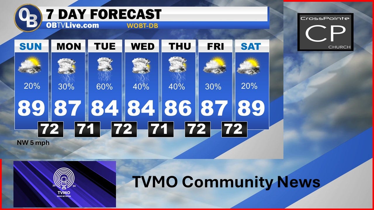 Weather Forecast July 21, 2024 TVMO Community News