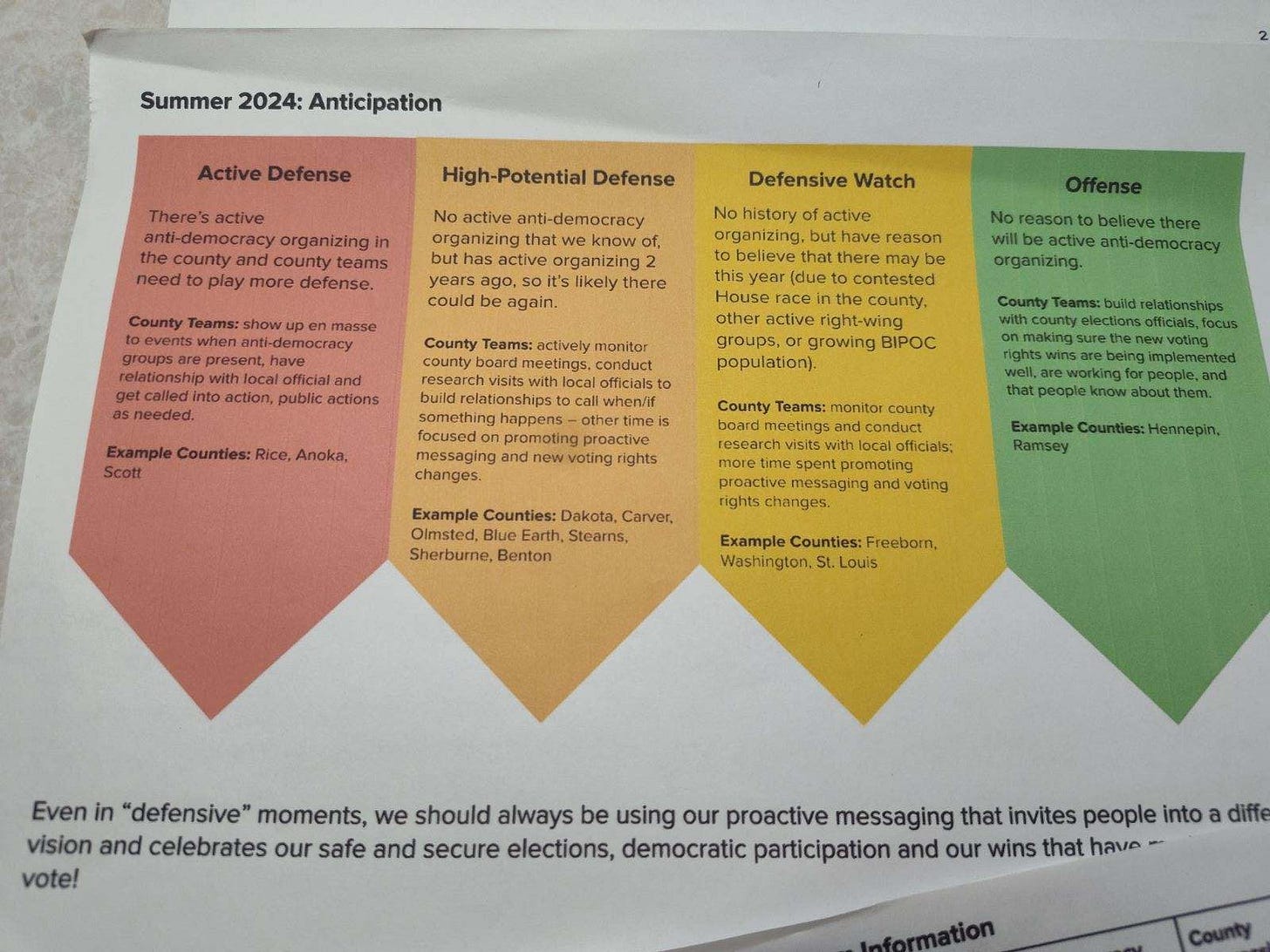 Dark Money Enters Southern Minnesota