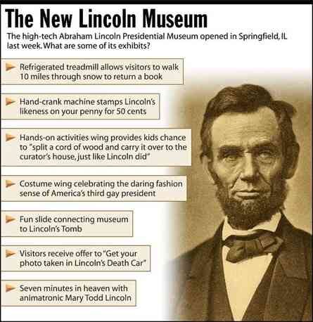 Image 1: [Image shows a satirical graphic titled "The New Lincoln Museum" with subtitle "The high-tech Abraham Lincoln Presidential Museum opened in Springfield, IL last week. What are some of its exhibits?" with historical photograph of Lincoln] Refrigerated treadmill allows visitors to walk 10 miles through snow to return a book; Hand-crank machine stamps Lincoln's likeness on your penny for 50 cents; Hands-on activities wing provides kids chance to "split a cord of wood and carry it over to the curator's house, just like Lincoln did"; Costume wing celebrating the daring fashion sense of America's third day president; Fun slide connecting museum to Lincoln's Tomb; Visitors receive offer to "Get your photo taken in Lincoln's Death Car"; Seven minutes in heaven with animatronic Mary Todd Lincoln.