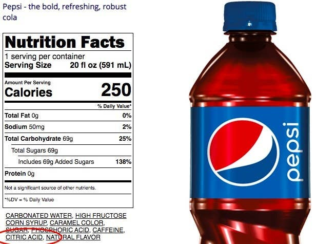 35 Fascinating Food Facts That'll Make You Say, "Who Knew?"