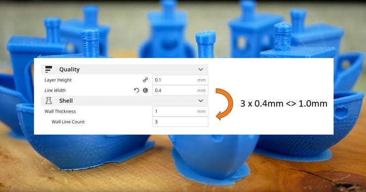 Should you be paying attention to extrusion width?