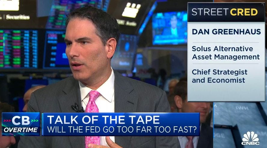 CNBC: will the Fed go too far too fast?