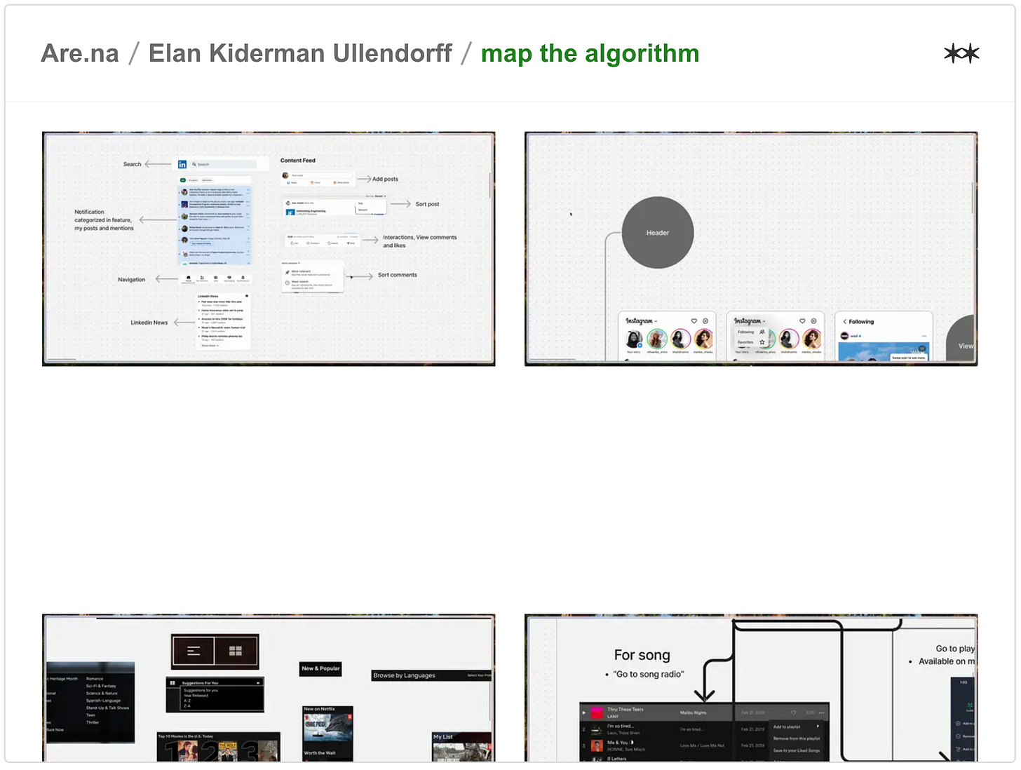 A screenshot of a channel titled map the algorithm.