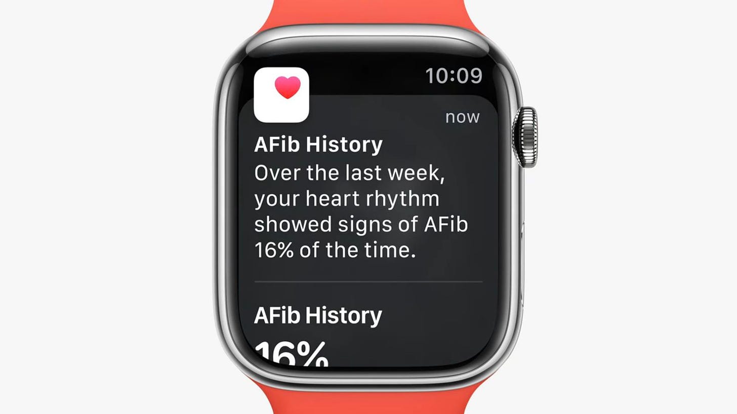 Apple Watch AFib History Feature Qualified by FDA to Evaluate Medical  Devices - MacRumors