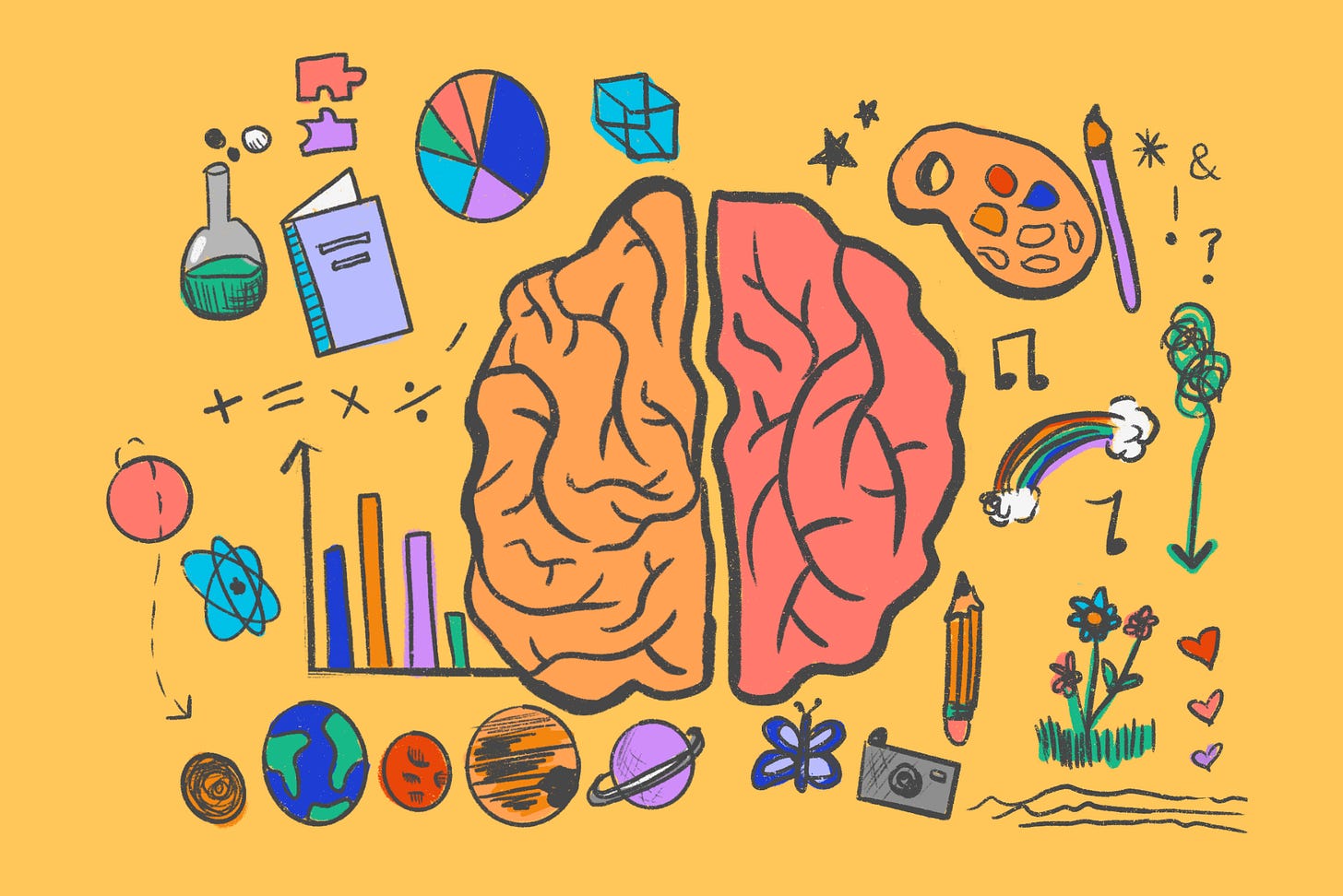 Left Brain VS. Right Brain: How To Use Them At Work | Hive