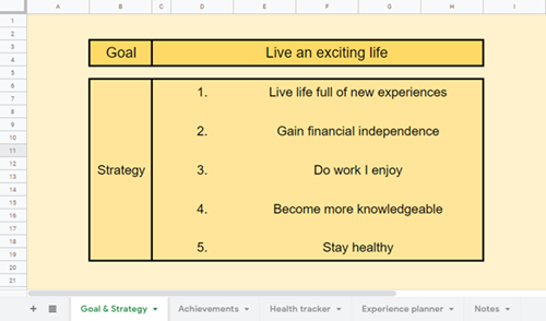 Using Google Sheets to make a life plan