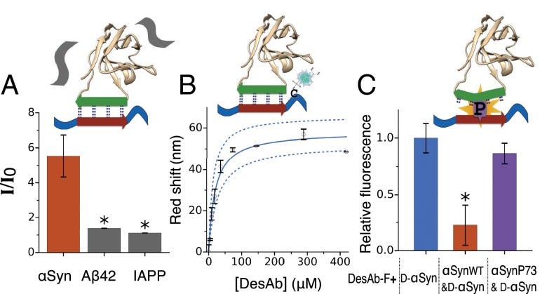 An external file that holds a picture, illustration, etc.
Object name is pnas.1422401112fig04.jpg