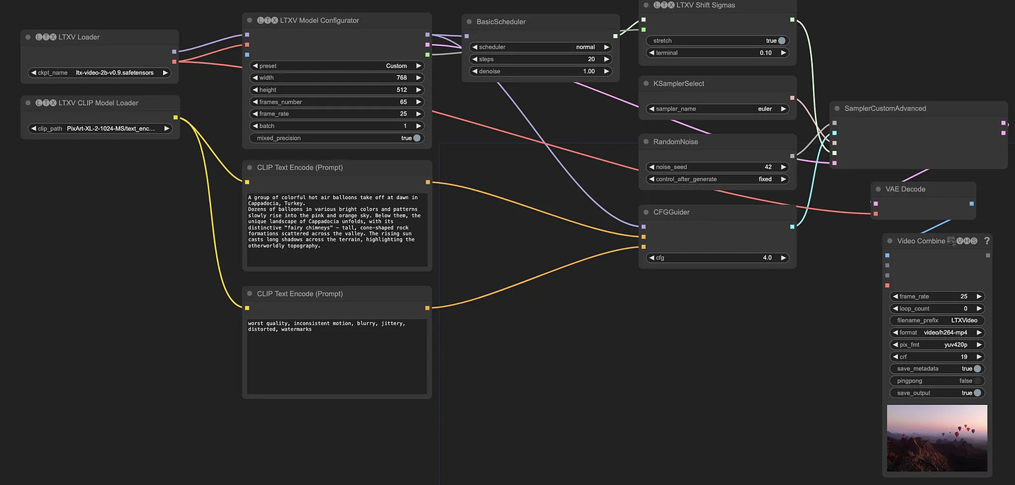 NEW VIDEO MODEL: LTXV day-1 Native Support in ComfyUI