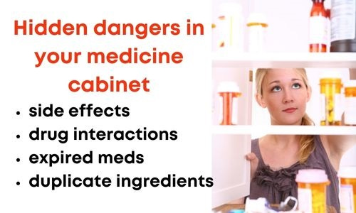 hidden dangers in medicine cabinet