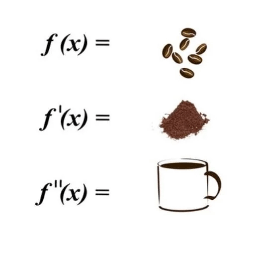 r/coffeememes - Coffee Math