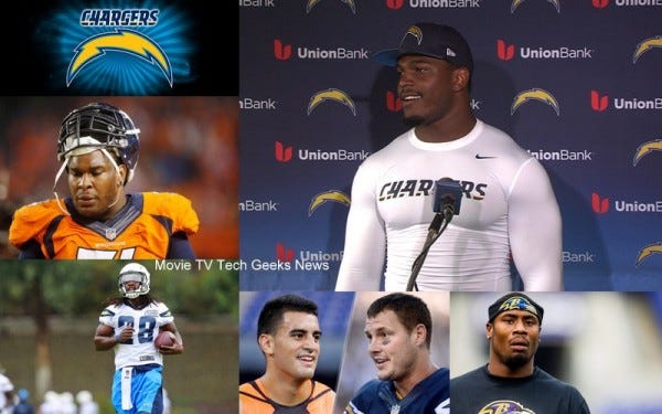 san diego chargers nfl offseason recap 2015 images