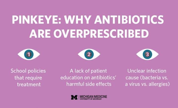 Why using antibiotic eye drops for pinkeye is | EurekAlert!