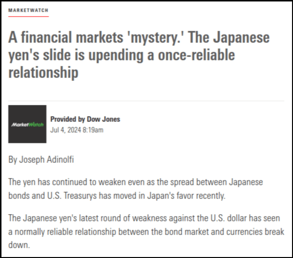 MarketWatch headline: "A financial markets 'mystery.' The Japanese yen's slide is upending a once-reliable relationship"